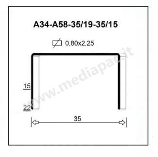 Serie degli elementi di fissaggio A