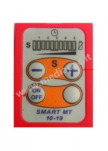 Visualizzazione della scala a LED