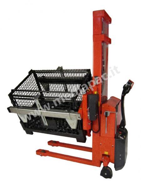 ROTATOR REGOLABILE PER LOGIFLEX