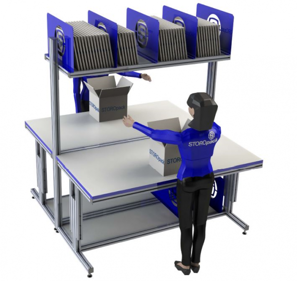 SMARTline - Packing Station
