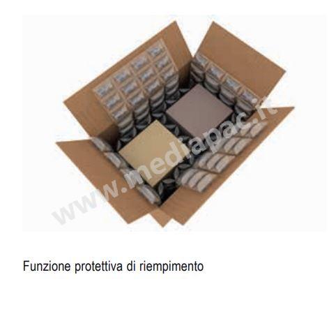 Funzione protettiva di riempimento