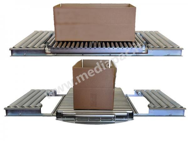 MODULO ROTANTE SERIE MO-ROT