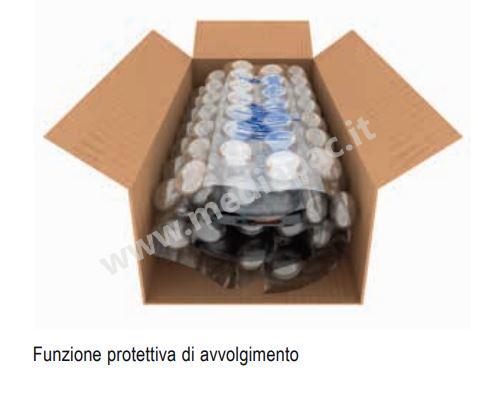 Funzione protettiva di avvolgimento