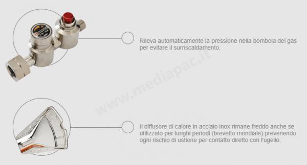 Esclusivo sistema Securipack