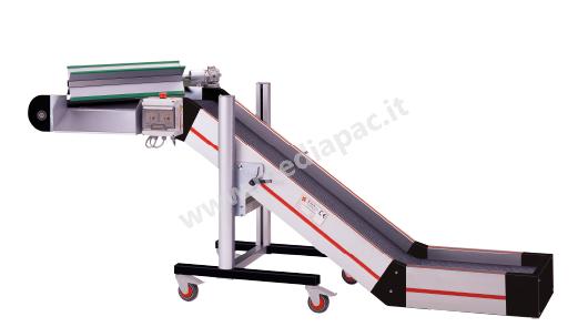 ACCESSORI NASTRI TRASPORTATORI