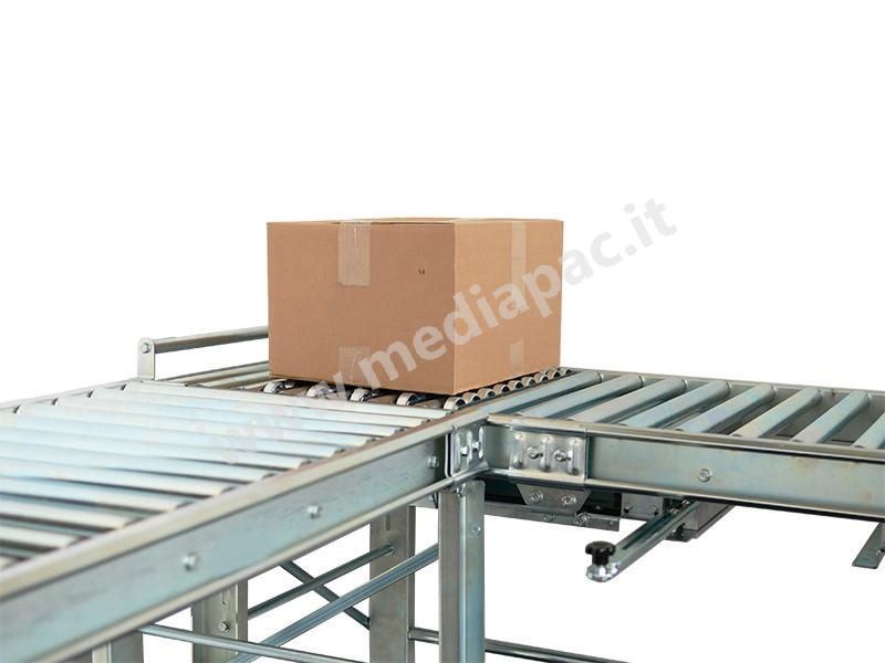 MODULO DEVIATORE MANUALE A 90° SERIE DE-ROT